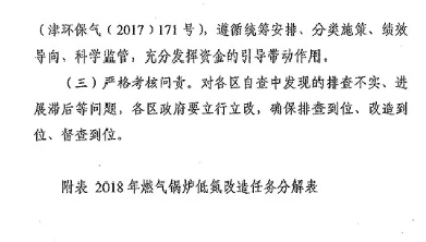氮氧化物排放,燃气锅炉低氮改造,天津