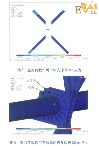 隧道内大水平推力热力管道固定支架设计研究