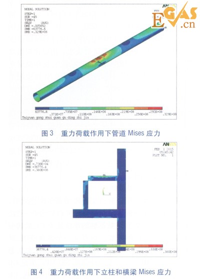 隧道内大水平推力热力管道固定支架设计研究