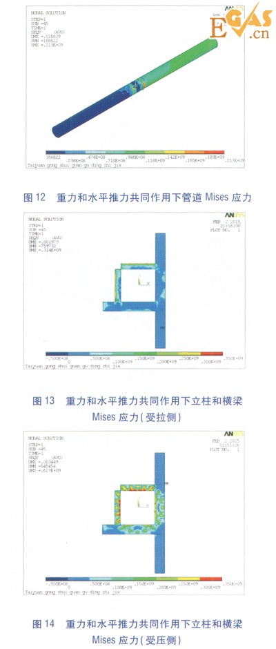 隧道内大水平推力热力管道固定支架设计研究