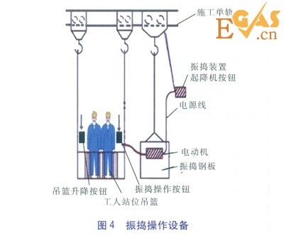 大型LNG储罐现场珍珠岩膨胀填充技术