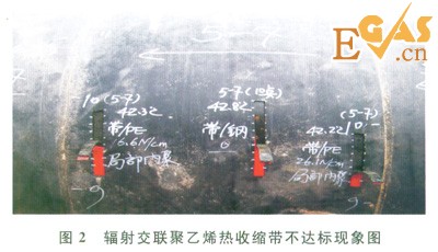 三层PE防腐管道补口质量缺陷及其解决办法