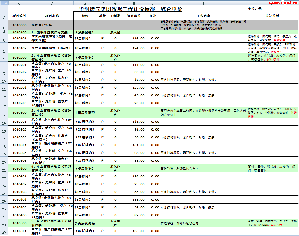 华润常规燃气工程计价标准电子表格.png