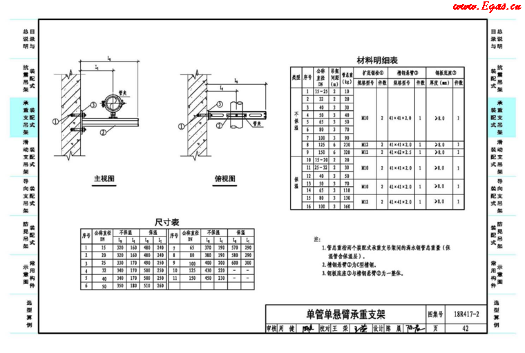 18R417-2装配式管道支吊架（含抗震支吊架）_4