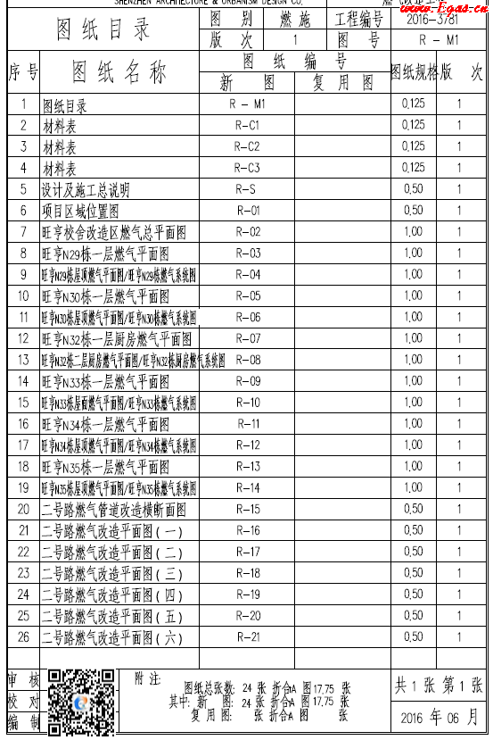 某大学燃气改造配套项目图纸.png