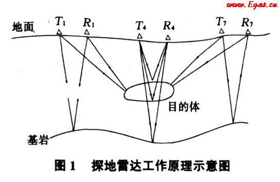 PE定位仪.png