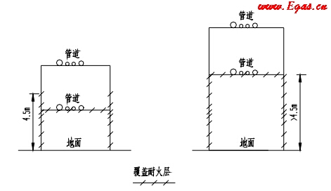 钢管架Ⅰ