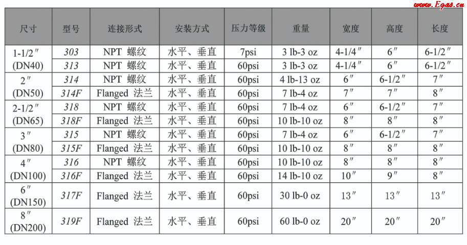 地震阀2.png