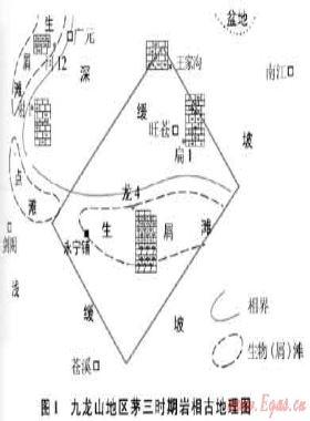 川西九龙山地区下二叠统高能滩地震预测