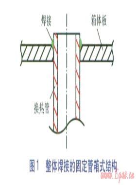 燃用高含硫燃油锅炉空气预热器抗腐蚀设计