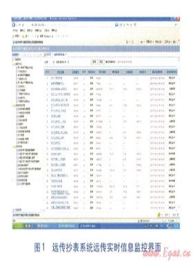燃气远传抄表系统设备技术要求与安装方法
