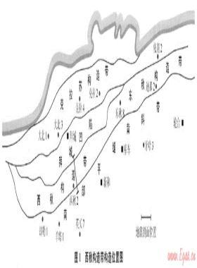 西秋构造带盐下构造圈闭及其天然气成藏条件
