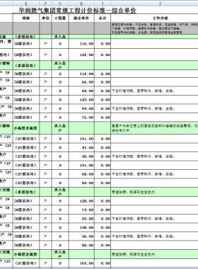 华润常规燃气工程计价标准电子表格