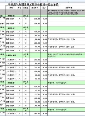 华润常规燃气工程计价标准电子表格