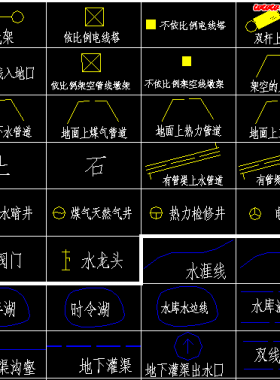 CAD格式测绘地形图图例