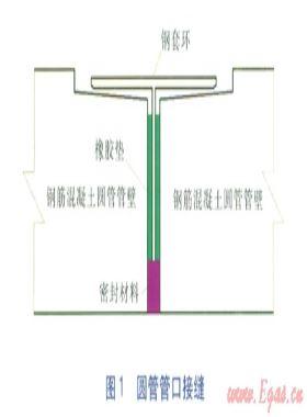 长距离土压平衡顶管工程设计与施工