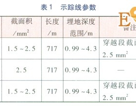 PE燃气管道示踪线的选择