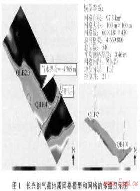 另一种计算高含硫气藏地质储量的方法——GOCAD软件在四川盆地七里北气田长兴组气藏的应用