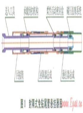 封隔式免钻尾管悬挂器的研制与应用