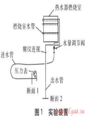 燃气热水器的流量特性分析