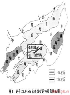 番禺低隆起坡折带储层含气性综合预测技术