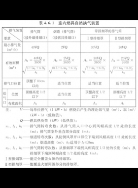 家用燃气燃烧器具安装及验收规程城建标准 12-2013全文(含条文说明）在线阅读