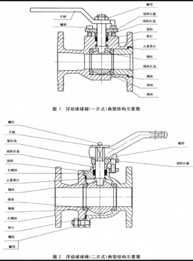 石油、石化及相关工业用的钢制球阀GB12237-2007在线阅读