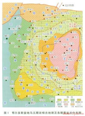 侧向供烃成藏——鄂尔多斯盆地奥陶系膏盐岩下天然气成藏新认识
