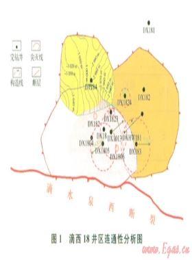 动静态资料相结合的气井连通性分析——以克拉美丽气田火山岩气藏为例