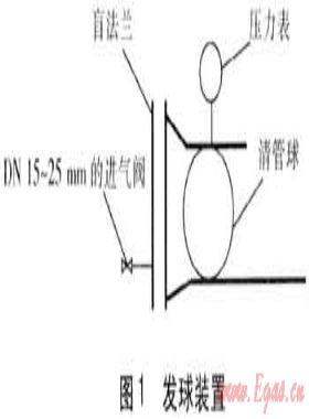 燃气管道清管球清管的探讨