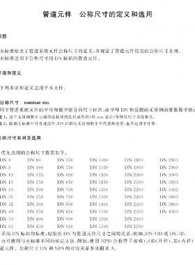管道元件　公称尺寸的定义和选用GB/T 1047-2019