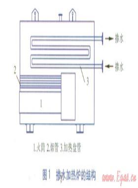 油田掺水加热炉加热盘管改造方案及效果