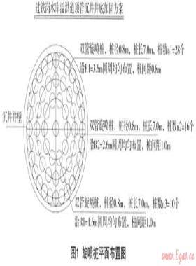 灵活运用地基处理方法 解决沉井施工难题