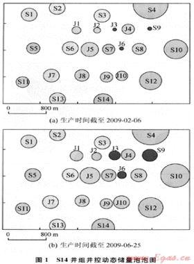 低渗透致密气藏压裂气井动态储量预测新方法——以苏里格气田为例