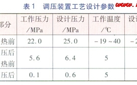 CNG储配站加热量计算方法的比较