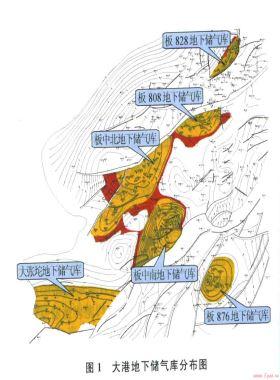 水淹衰竭型地下储气库的达容规律及影响因素