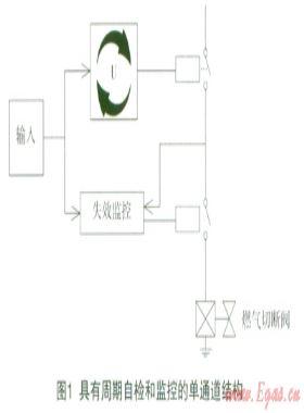 燃气具C类电子控制器的电路设计