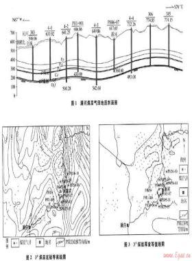 沁南潘河煤层气田区域地质特征与煤储层特征及其对产能的影响