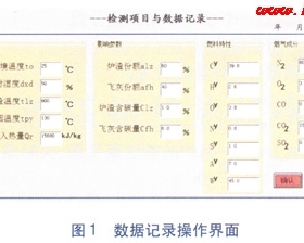 燃煤锅炉热效率的在线计算及节能分析