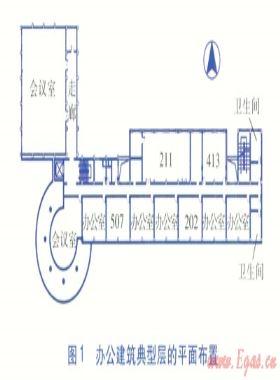 高原寒冷地区太阳辐射对室内热环境影响