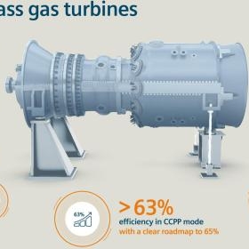 西门子发布新一代HL级燃气轮机，发电净效率可突破63%超当前世界纪录