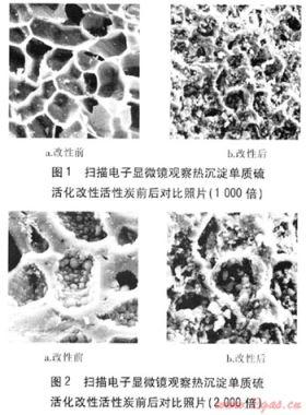 燃煤电厂脱汞技术研究与发展