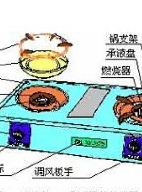 燃气灶常见其他故障的排除