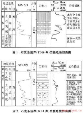 四川盆地开江地区石炭系黄龙组复合圈闭识别与评价