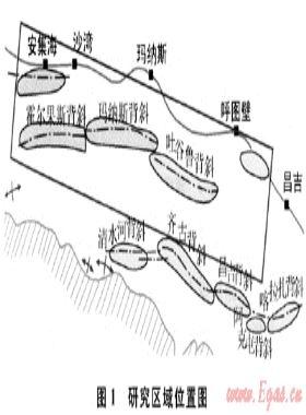 变速成图技术在准噶尔盆地南缘冲断带的应用