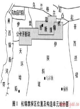 鄂尔多斯盆地北部上古生界天然气成藏期次——以杭锦旗探区为例