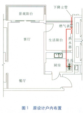 暗厨房与敞开式厨房燃气设施布置探讨