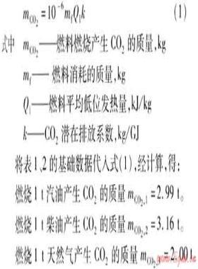 LNG用作汽车燃料的优点