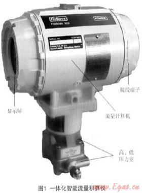 一体化智能流量积算仪FLOBOSS 103在天然气计量中的应用