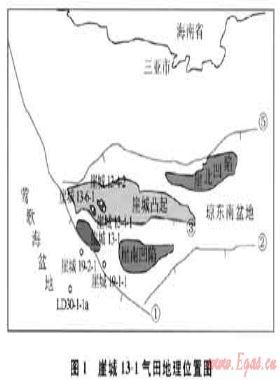 崖城13-1气田天然气富集条件及成藏模式